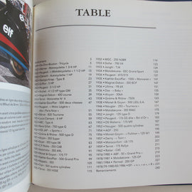Motorrad Buch Motos françaises