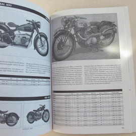 Motorrad Oldtimer Katalog HEEL