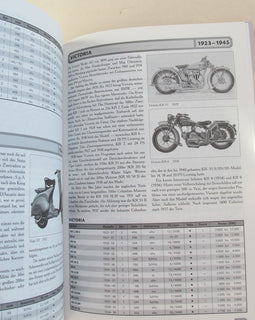 Motorrad Oldtimer Katalog 6te überarbeitete Auflage