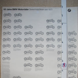 Poster Motorrad BMW Modellpalette 1923 - 1963