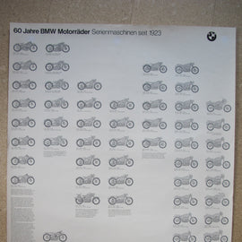 Poster Motorrad BMW Modellpalette 1923 - 1963