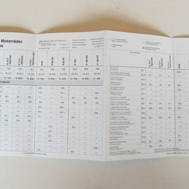 Prospekt BMW Preisliste 1988 03. 01.